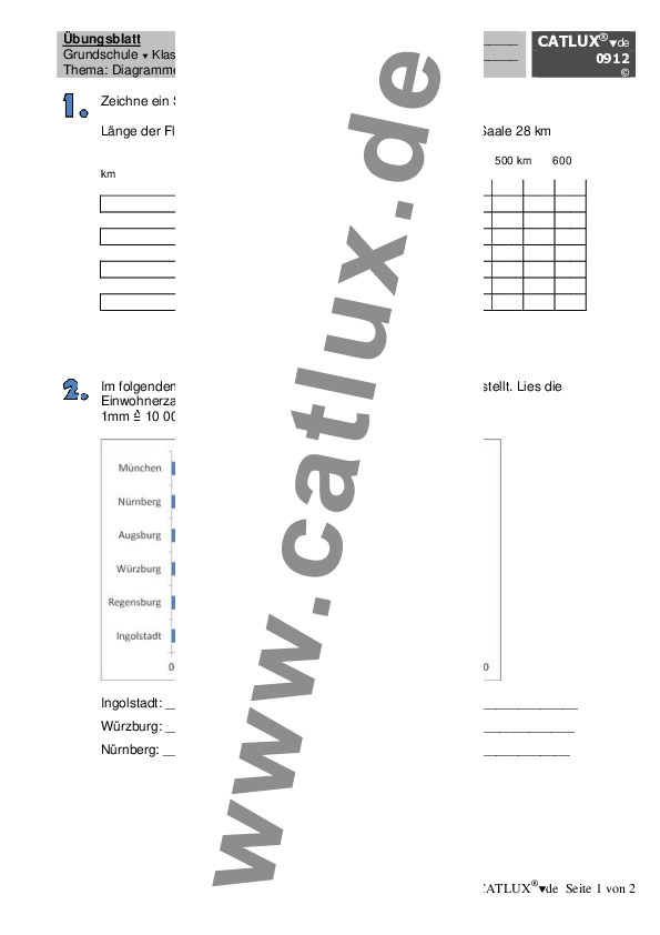 Lernzielkontrollen Proben Mathematik Klasse 4 Grundschule Diagramme Schaubilder Catlux